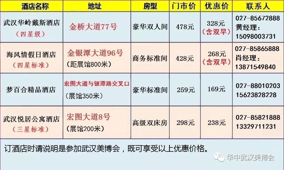 武漢美博會：預(yù)訂酒店信息及聯(lián)系方式